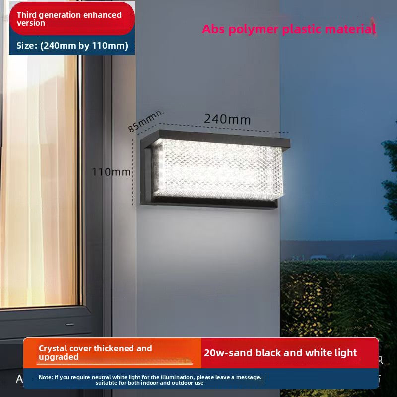Outdoor Motion Sensor LED Wall Light – 30W IP65 Waterproof Security Light