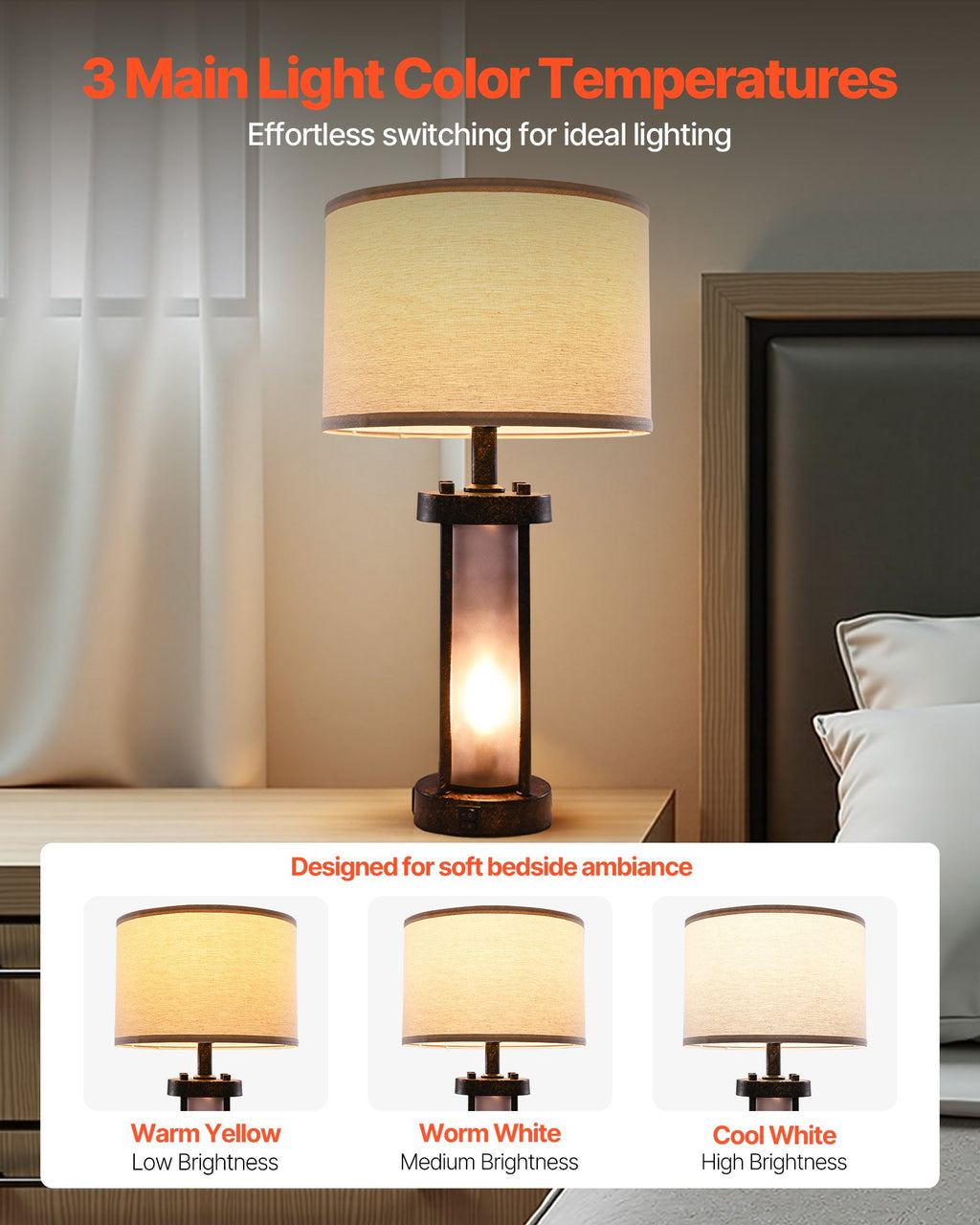 Farmhouse table lamp shade detail with warm white glow