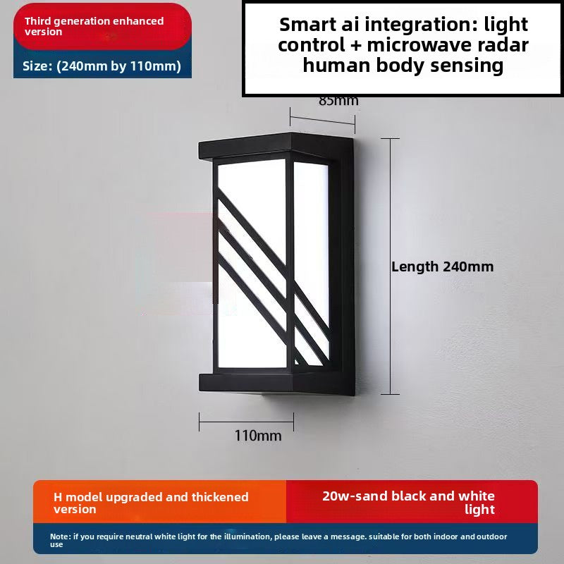 Outdoor Motion Sensor LED Wall Light – 30W IP65 Waterproof Security Light