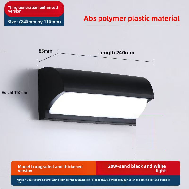 Outdoor Motion Sensor LED Wall Light – 30W IP65 Waterproof Security Light